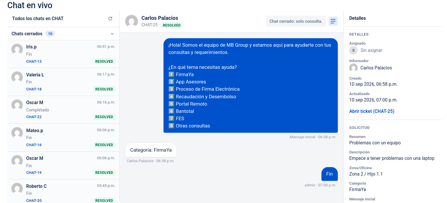 Detalle de una conversación cerrada