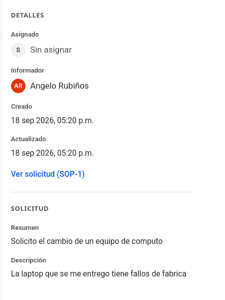 Detalle de la solicitud