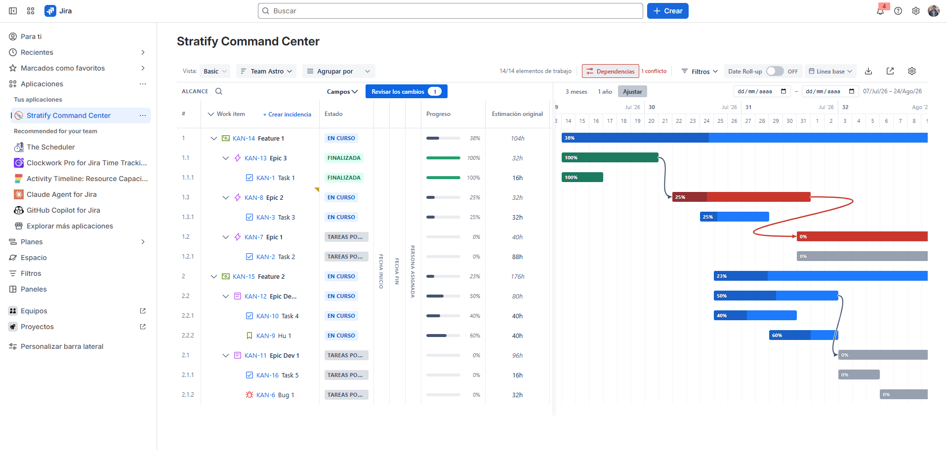 Alerta de conflicto: barras y flecha en rojo