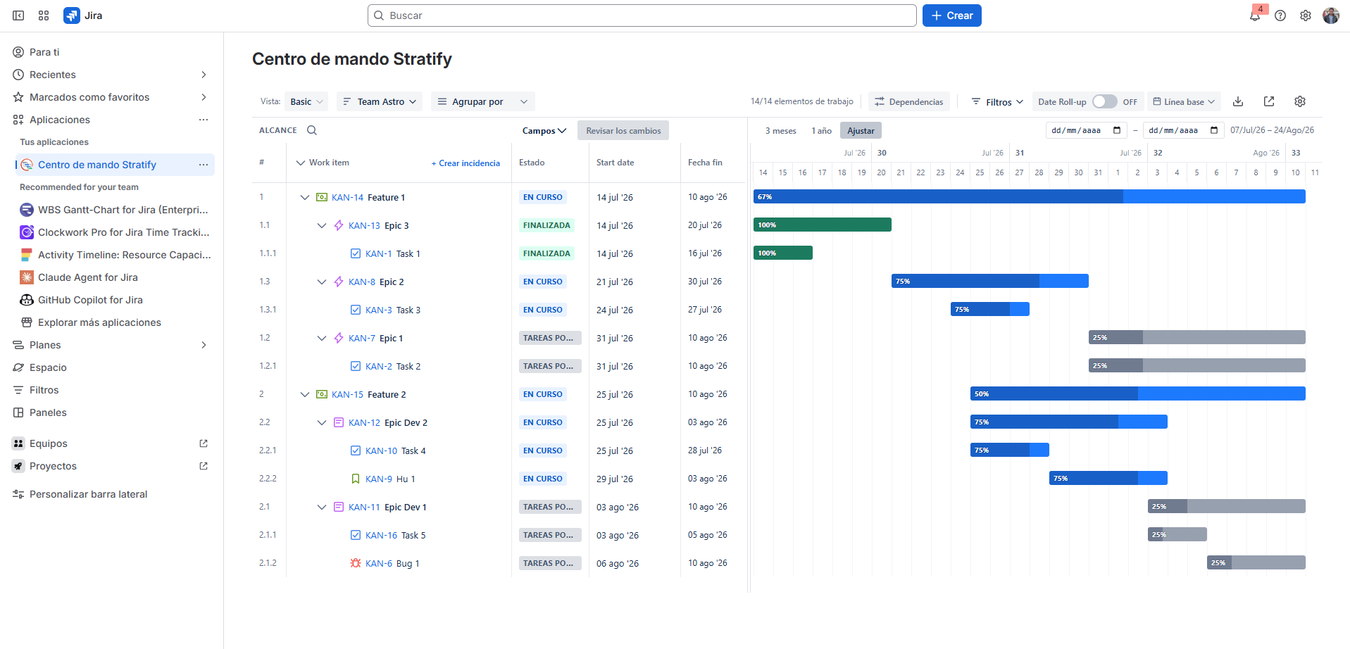 Gantt con JQL o plan guardado, conteo de work items y barras