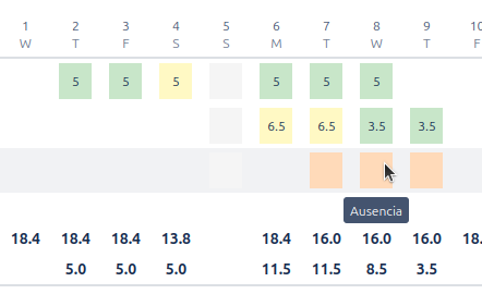 Vista tooltip absence