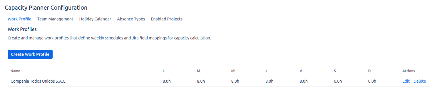 Gestión de Perfiles de Trabajo v1.1.0