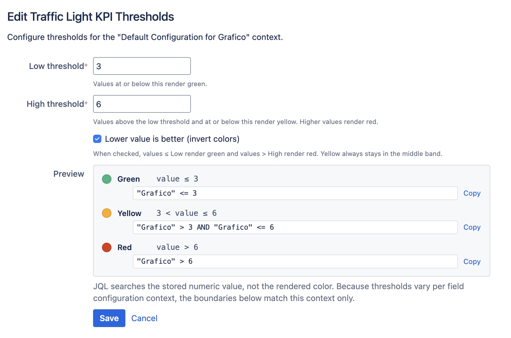 Edit Traffic Light KPI Thresholds form with the Lower is better checkbox