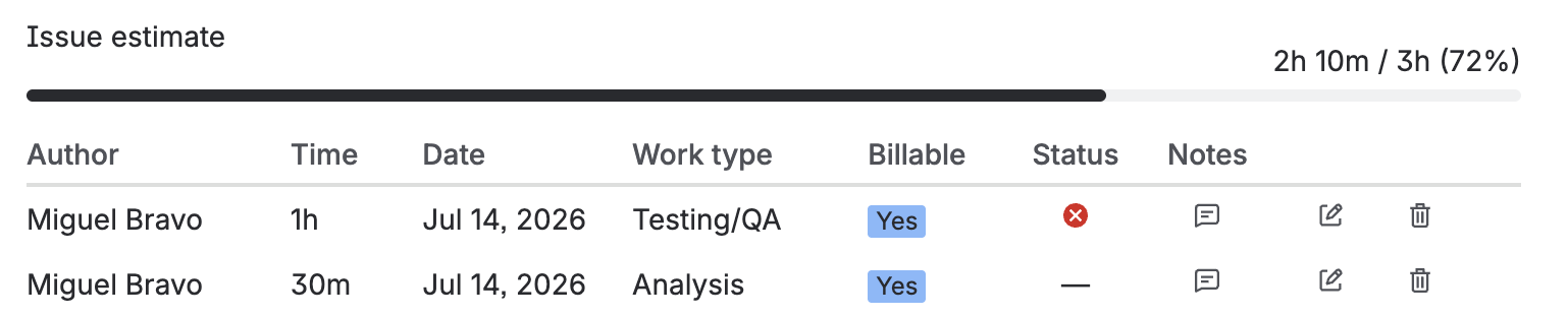 Edit button in the worklog list