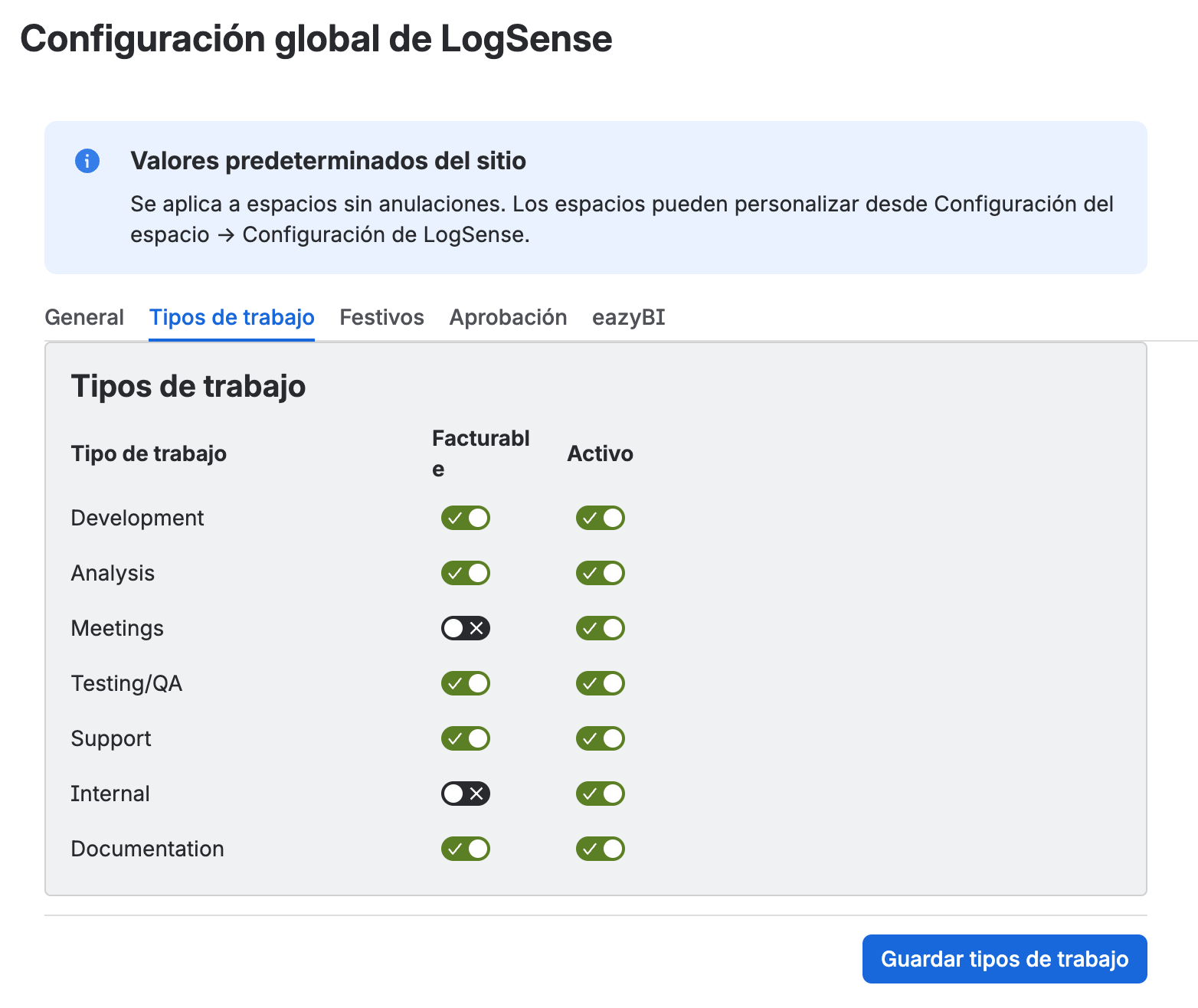 Configuración global — pestaña Work Types