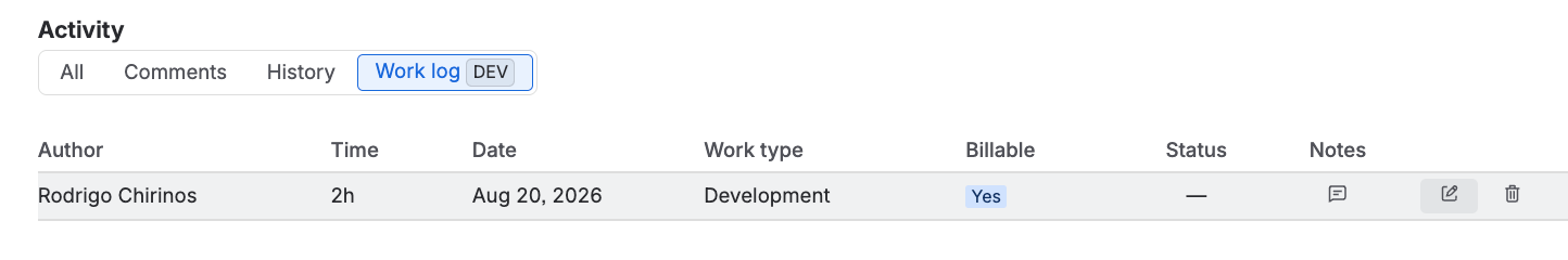 Edit button in the worklog list