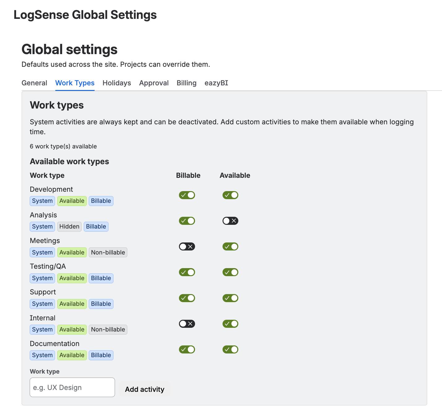 Global settings β Work Types tab