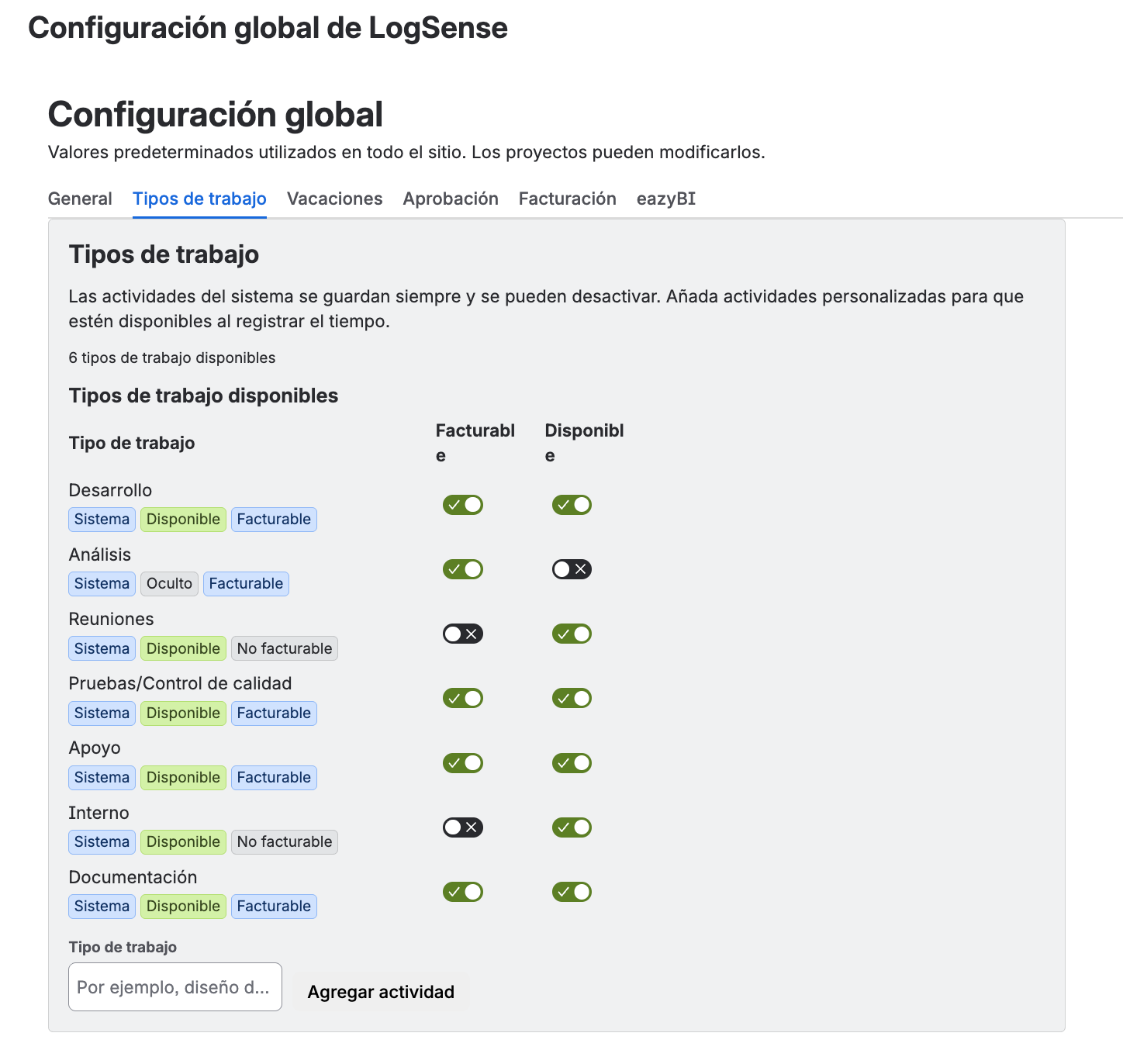 Configuración global — pestaña Work Types